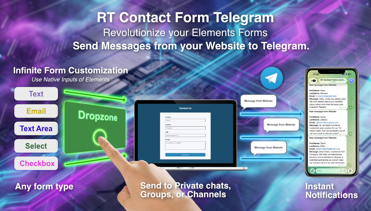 RT Contact Form Telegram